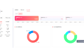 小红书怎么增加粉丝的5个关键策略