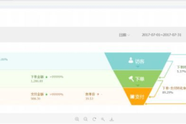 微博自媒体怎么赚钱？揭秘你不知道的高效变现途径
