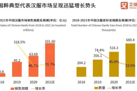 微博简介怎么写，才能吸引粉丝注意？