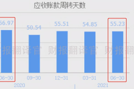 涨一千粉丝最快多久回本？揭秘最有效的粉丝增长策略