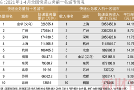 快手怎么删自己作品？快速掌握删除作品的方法！