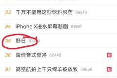 如何看待微博热搜榜：你不知道的热门背后