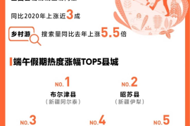 微博如何删除回复评论？轻松掌握这项必备技能