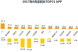 在今日头条上班是什么体验？揭秘这家科技巨头的工作生活