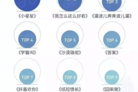 如何让你的抖音号快速涨粉丝？关键策略解析