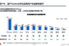 如何提高粉丝增长速度？揭秘涨一个粉丝要多久