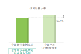 三天破500有效粉丝的野路子：零成本撬动精准流量池