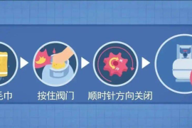 微博怎么艾特自己：一个你必须知道的小技巧