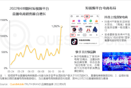 如何用快手直播开启你的流量变现之旅