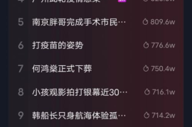 如何快速开通抖音直播权限？简单操作，让你轻松上手！