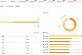 快手怎么了？揭开短视频平台的秘密