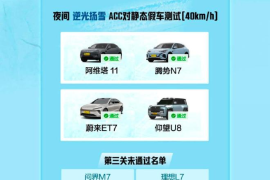 懂车帝视频如何导入？让你的车主生活更便捷