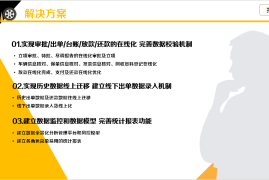 效果推广：让每一分预算都长出「销售肌肉」的实战指南