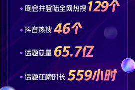 抖音选品分析在哪里？解锁精准选品策略，助力品牌增长