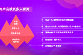 小红书怎么沟通——打造高效互动的社交指南