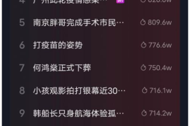 公众号阅读原文链接修改，解锁高效运营的秘诀