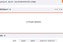 新浪微博访客怎么看？全方位揭秘你的访客记录