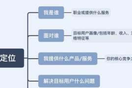 抖音怎么开：轻松入门抖音的详细指南