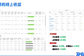 K歌怎么刷播放量，轻松提升你的音乐人气！