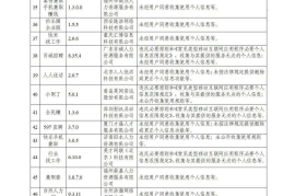 快手如何慢放：揭秘短视频制作的神奇技法