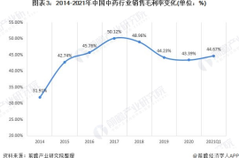 小红书如何开启收益：从0到1的实操指南