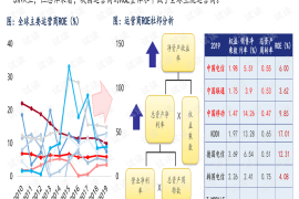 如何运营视频号橱窗，实现流量与收益双赢