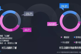 B站怎么艾特人？一篇详尽攻略让你轻松互动！