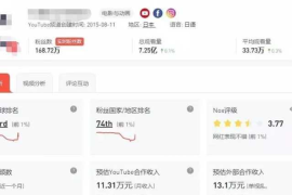 做抖音多久会涨粉丝数量？揭秘成功的关键！
