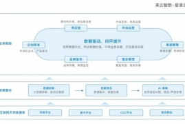 视频号商品如何上架：全流程详细解析