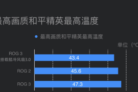 哔哩哔哩如何小窗播放，轻松享受多任务体验