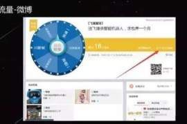如何快速涨粉丝？涨1千粉丝需要多久？