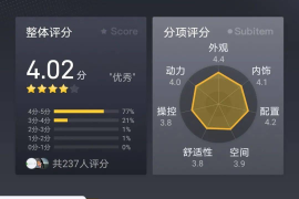 懂车帝视频如何缓存？轻松下载，随时观看！