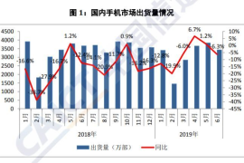多久涨十万粉丝正常呢？揭秘快速增长的秘诀