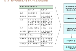 微博信用分提升攻略：如何让你的微博信用更高？