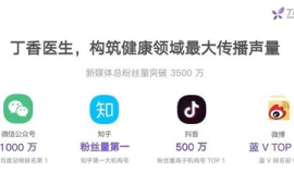如何建立公众号微信，打造属于你的品牌影响力