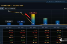 10万粉丝要涨多久？揭秘如何在短时间内获得海量粉丝！