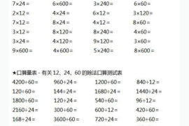 B站人气值怎么算？教你快速提升B站人气值的实用技巧