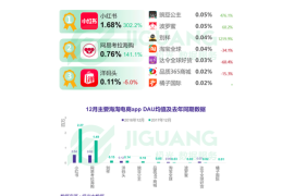 小红书数据怎么查询？揭秘小红书数据查询的高效方法