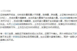 公众号阅读量分时统计的重要性与提升策略