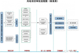 如何通过小红书合作拿到丰厚报酬？全流程指南