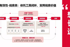 今日头条推广全攻略：引爆流量的秘籍