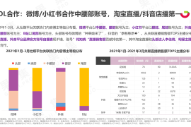 阅读公众号平台分析报告