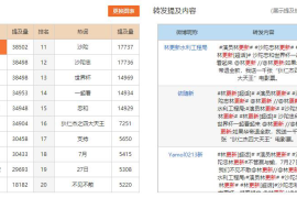快手怎么买赞，快速提升曝光量的秘密武器