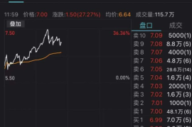 快手播放量暴涨的「黑科技」真相：是捷径还是深渊？