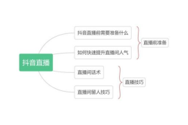 抖音如何上热门：全面攻略，快速提升视频热度