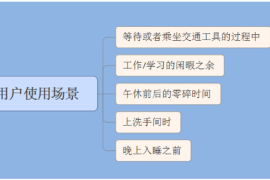 今日头条怎么样？全方位解读这款资讯神器！