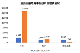 抖音买家如何申诉：轻松解决购物纠纷的实用指南