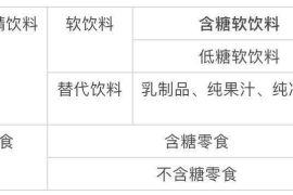 想涨千万粉丝团要多久？你也能轻松实现！