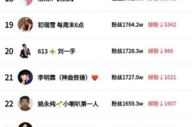 作品发多久才会涨粉丝？揭秘粉丝增长的秘密