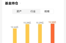 一千粉丝大概涨多久？揭秘粉丝增长的真相！